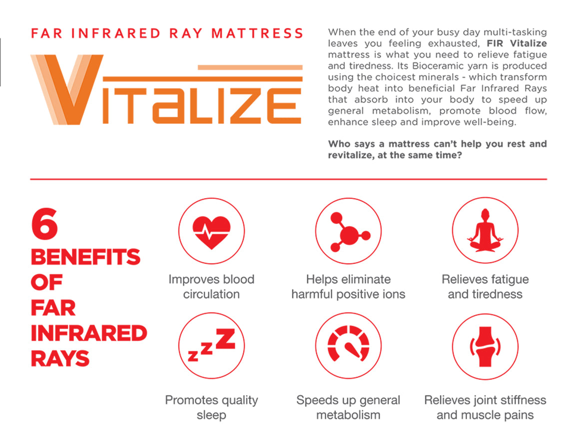 Vitalize 1