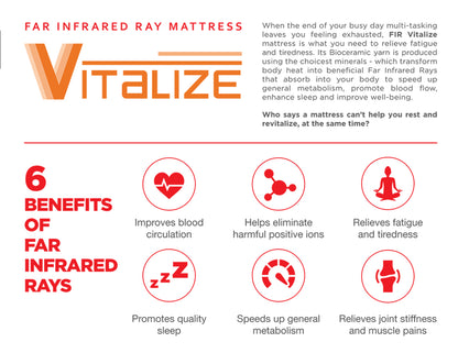 Vitalize 1